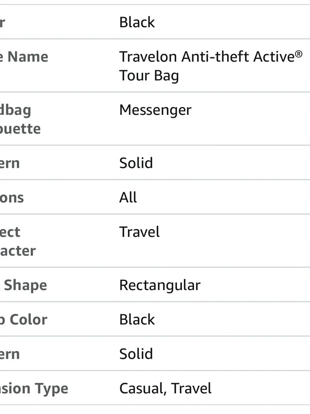 Travelon Black Men's Crossbody Messenger Bag